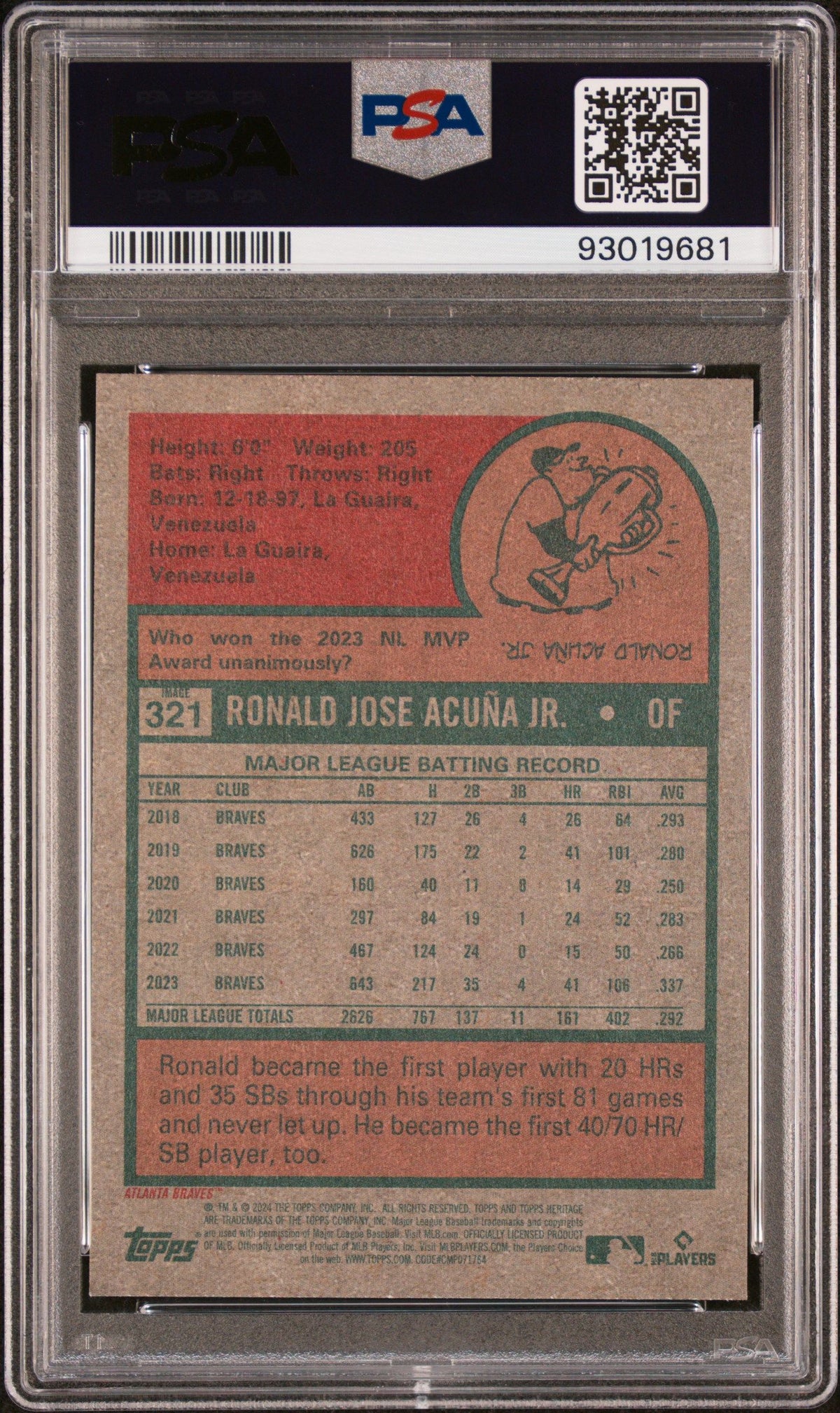 2024 Topps Heritage Ronald Acuna Jr. Image Variation PSA 9