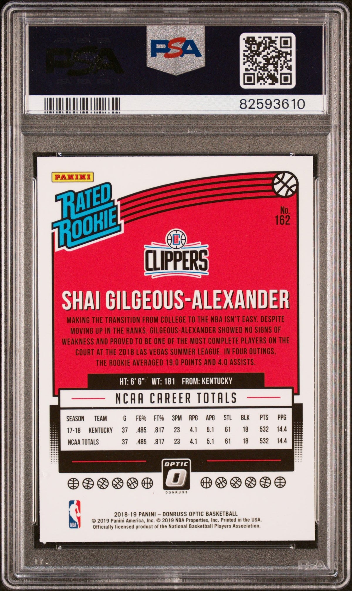 2018 Panini Donruss Optic S.Gilgeous-Alexander PSA 10 82593610