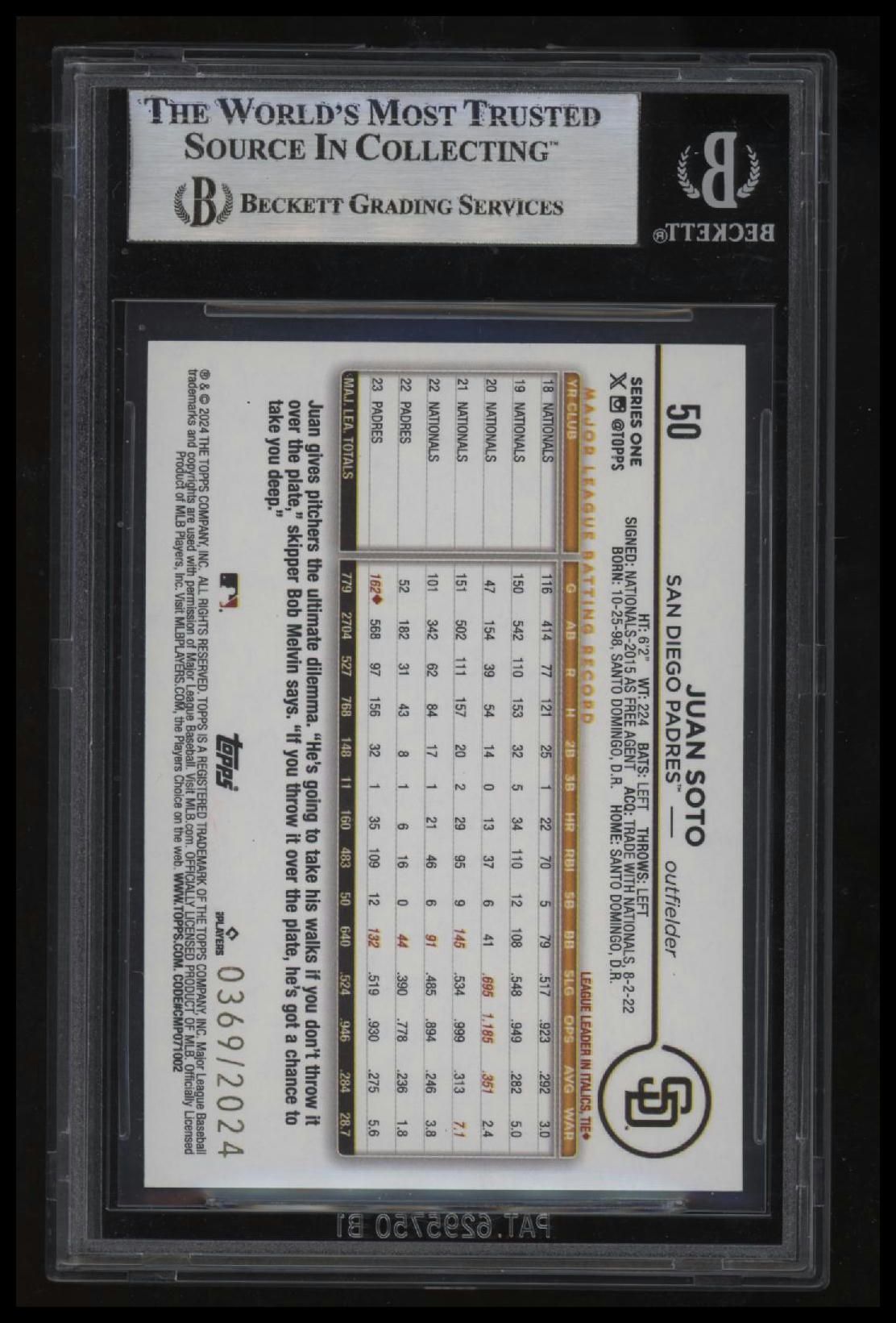 2024 Topps Gold Juan Soto BGS 9.0