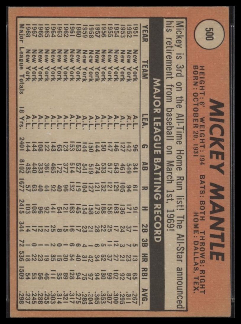 1969 Topps #500 Mickey Mantle Last Name In Yellow PSA 5