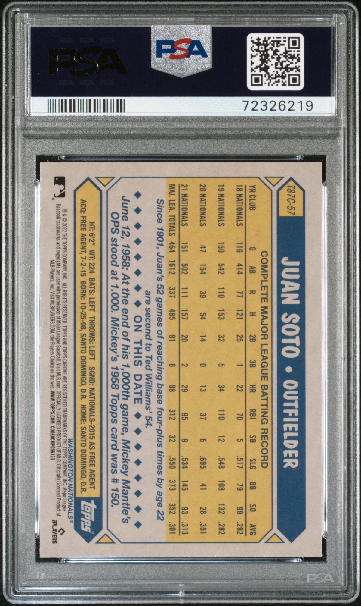 2022 Topps Silver Pack 1987 Chrome Promo #T87C57 Juan Soto Update PSA 10