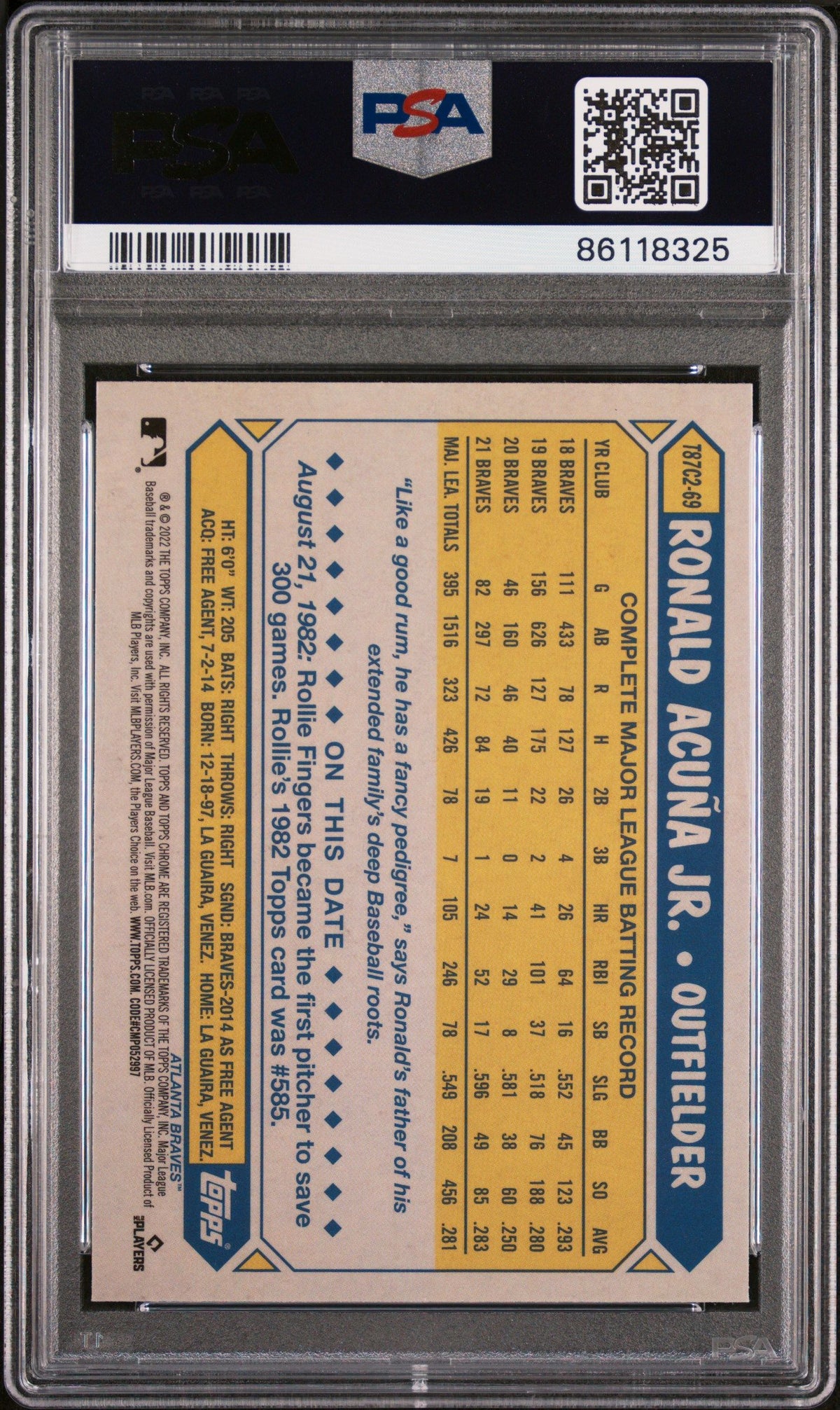 2022 Topps Silver Pack 1987 Chrome Promo Ronald Acuna Jr. Series 2 PSA 10