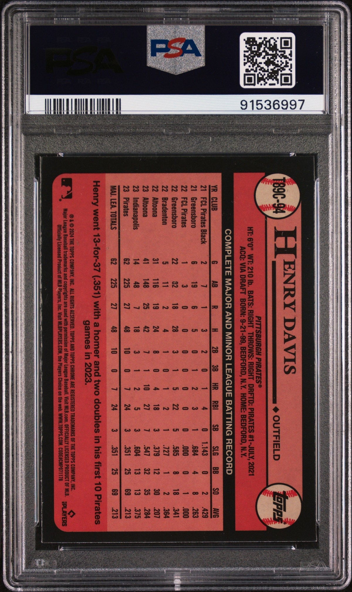 2024 Topps Silver Pack 1989 Chrome Promo Henry Davis PSA 10