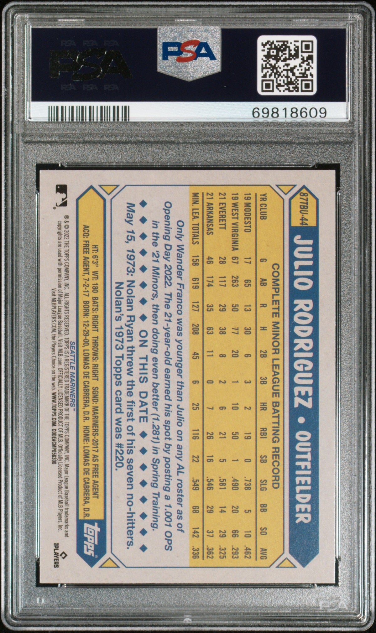 2022 Topps Update 1987 Topps Baseball Julio Rodriguez 1987 Topps Baseball PSA 10