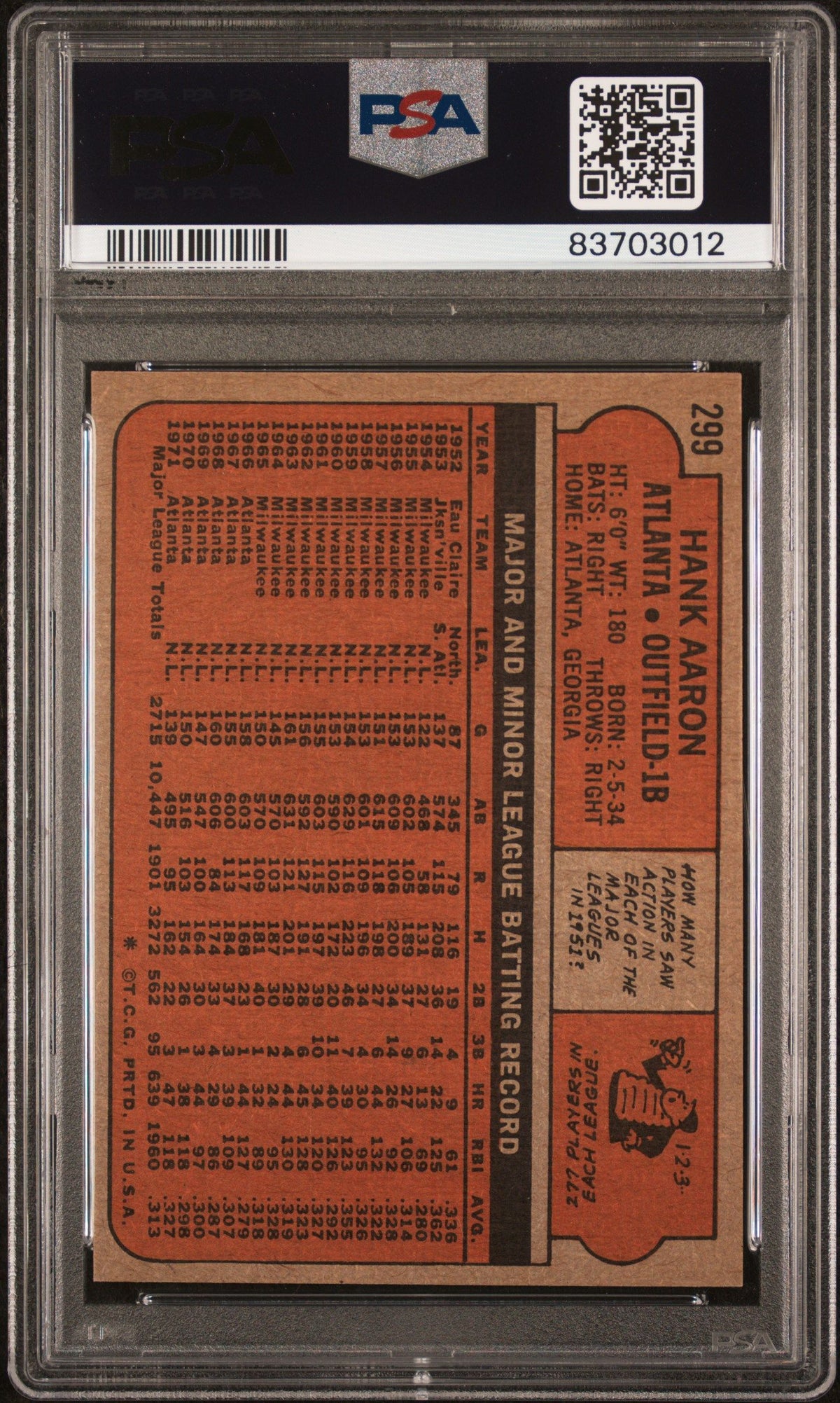 1972 Topps #299 Hank Aaron PSA 6