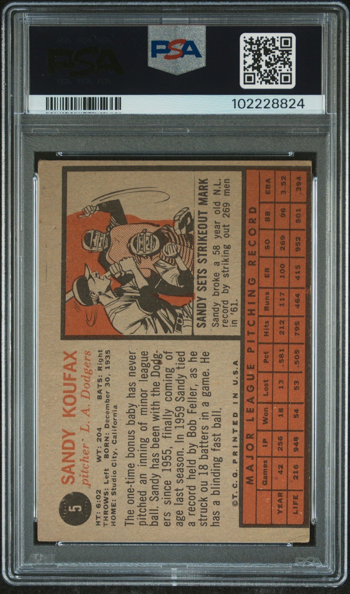 1962 Topps Sandy Koufax PSA 4