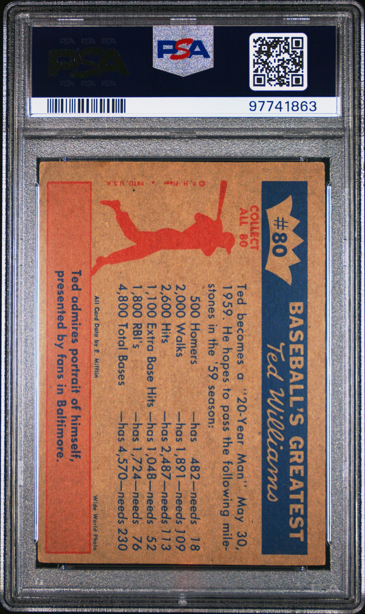 1959 Fleer Ted Williams Ted&#39;S Goals For 1959 PSA 4