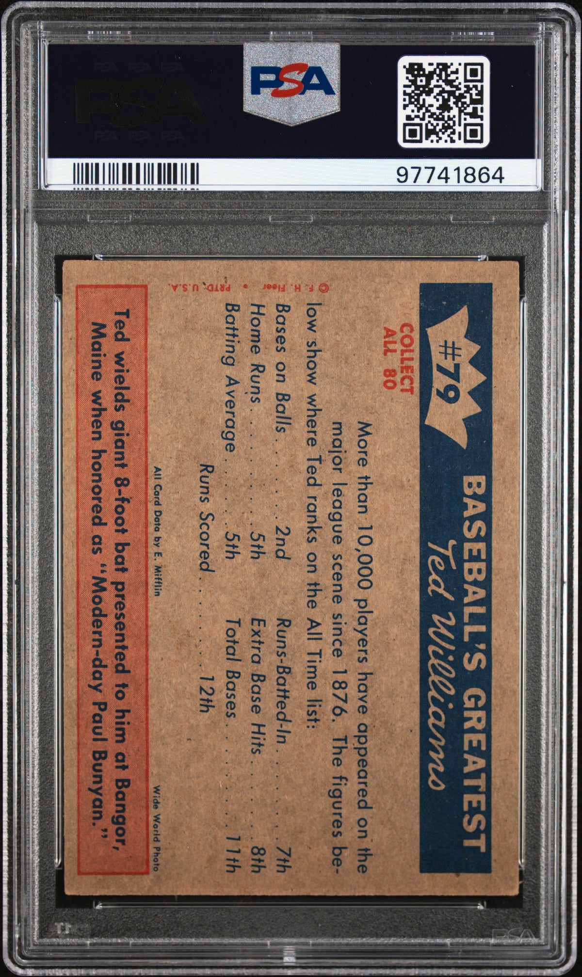 1959 Fleer Ted Williams Where Ted Stands PSA 5