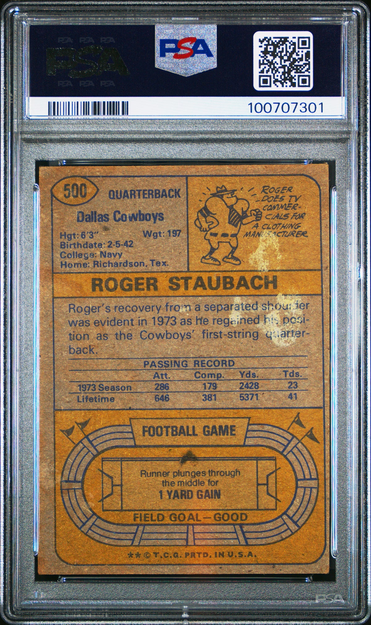 1974 Topps Roger Staubach PSA 2