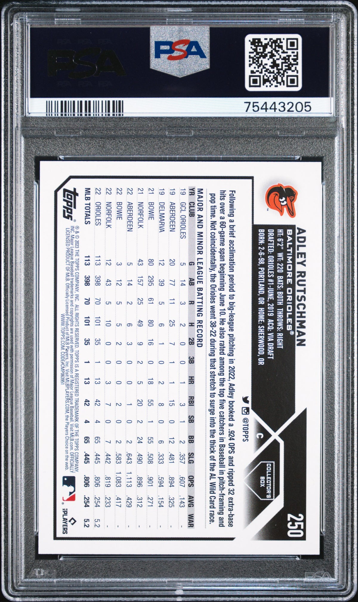 2023 Topps Adley Rutschman Silver Foil PSA 10