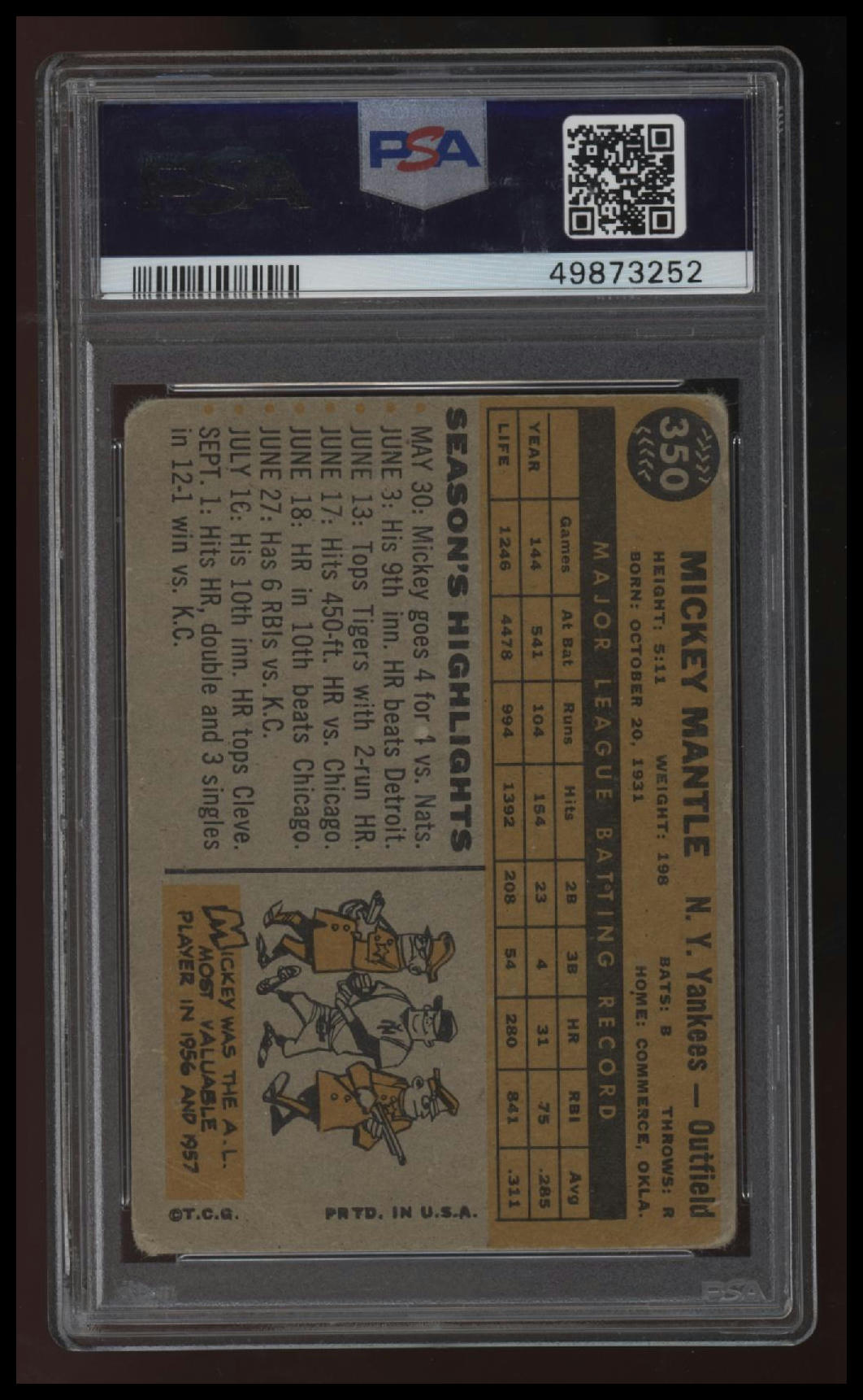 1960 Topps Mickey Mantle PSA 1.5