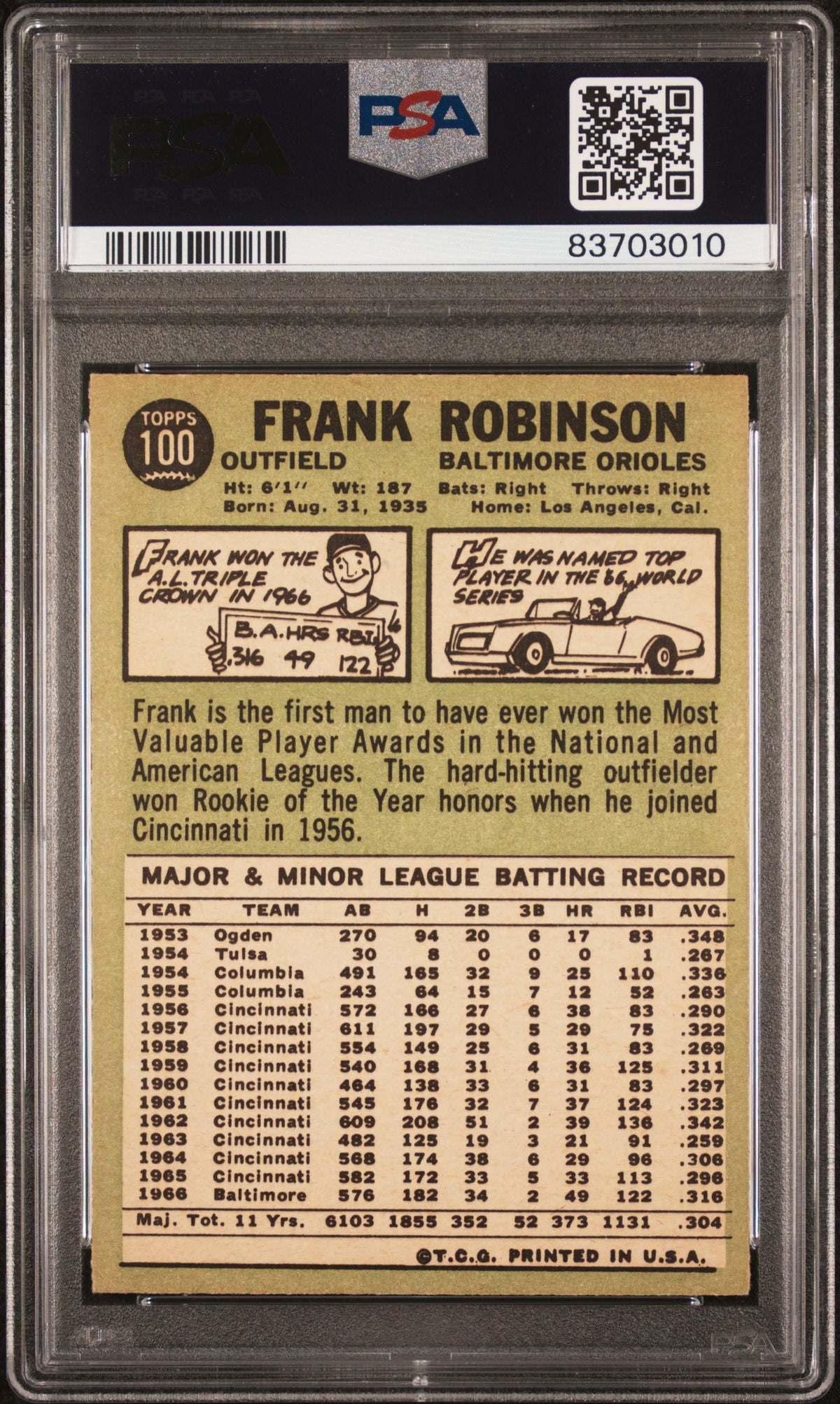 1967 Topps #100 Frank Robinson PSA 7