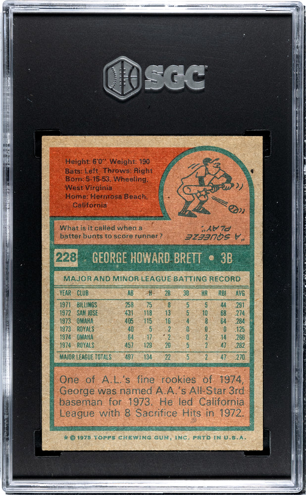 1975 Topps George Brett SGC 6