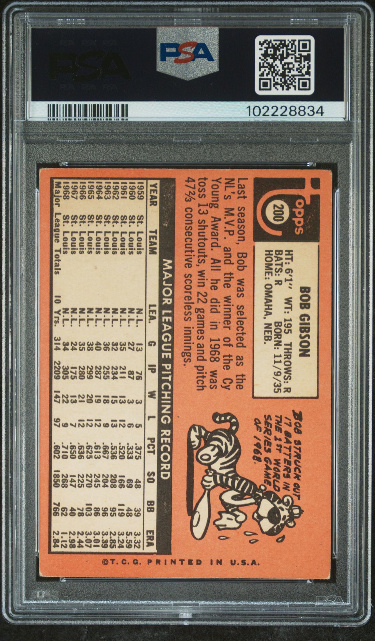 1969 Topps Bob Gibson PSA 3