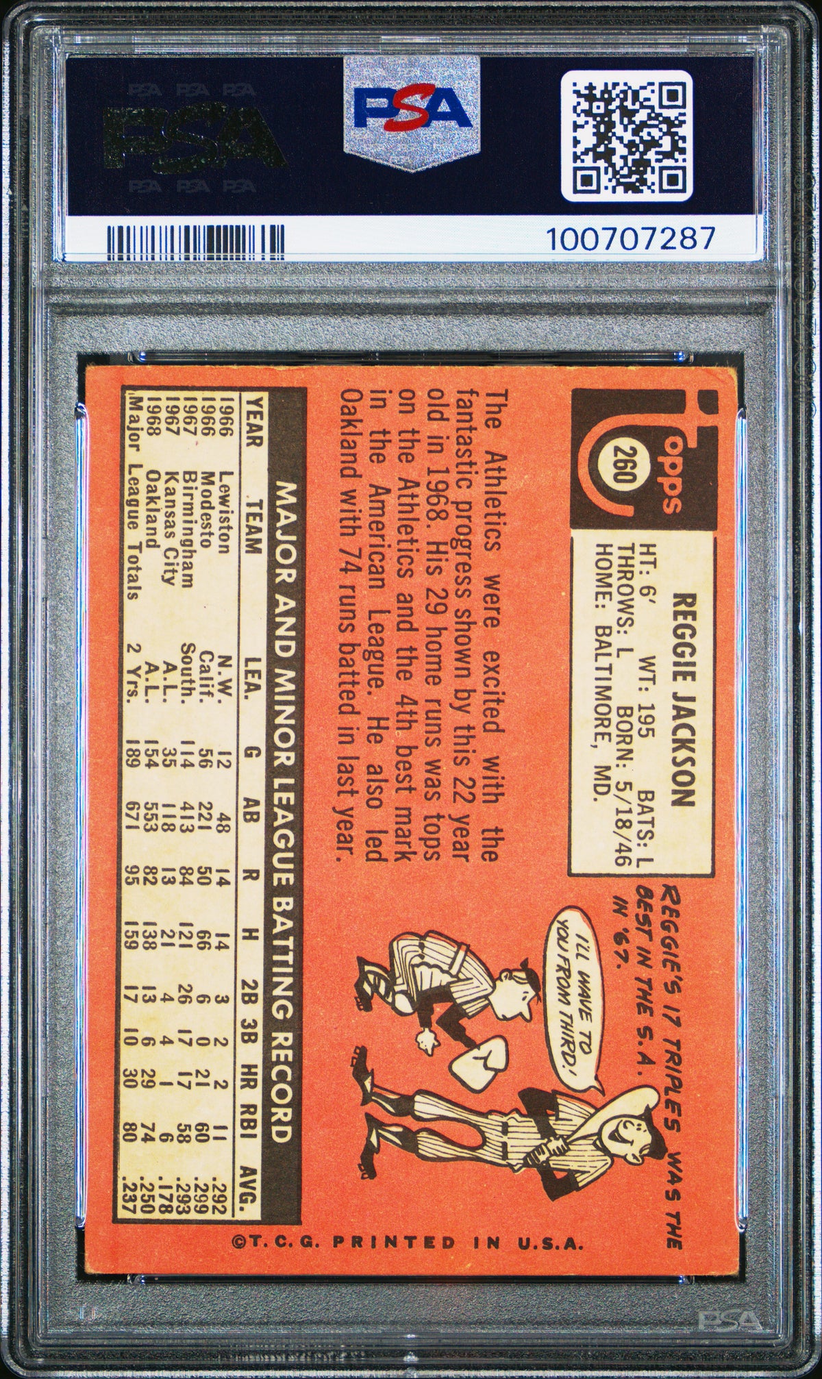 1969 Topps Reggie Jackson PSA 3