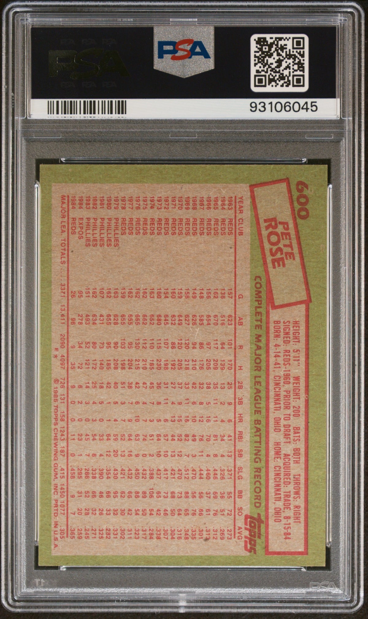 1985 Topps Pete Rose PSA 7