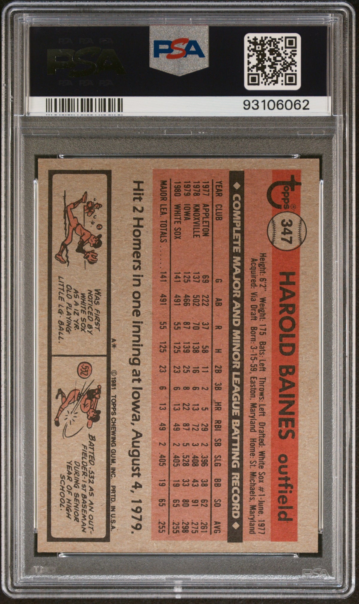 1981 Topps Harold Baines PSA 6