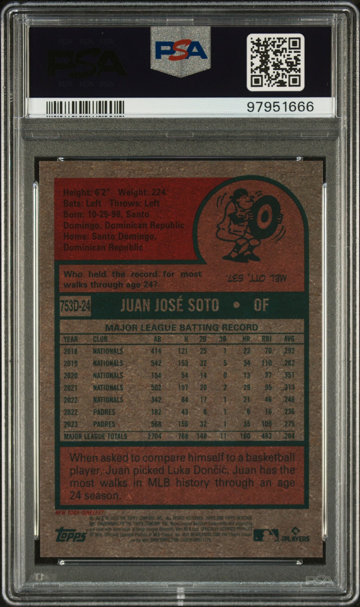 2024 Topps Heritage 1975 Topps In 3d Juan Soto PSA 10