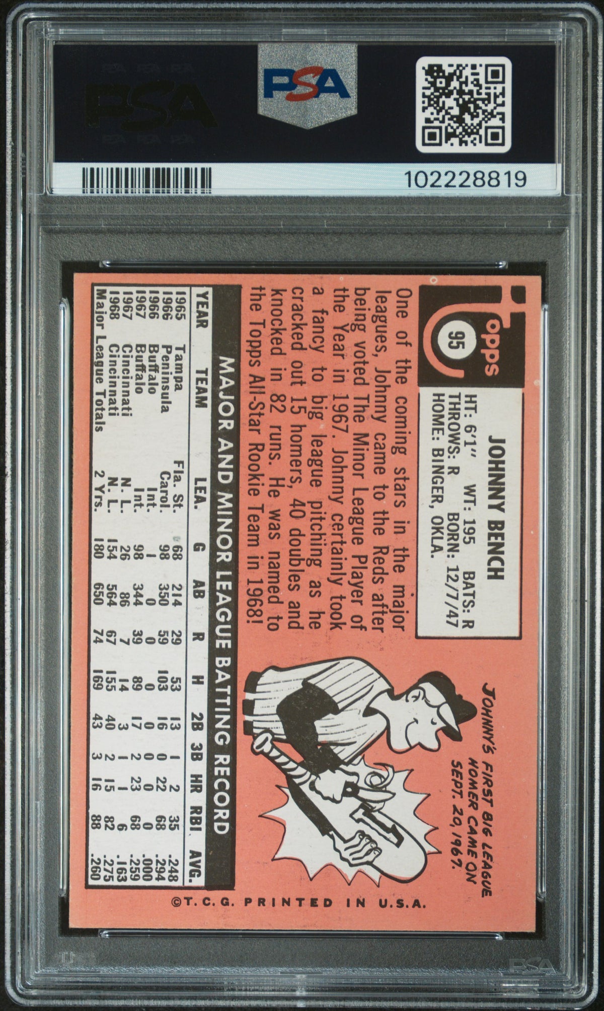 1969 Topps Johnny Bench All-Star Rookie PSA 5