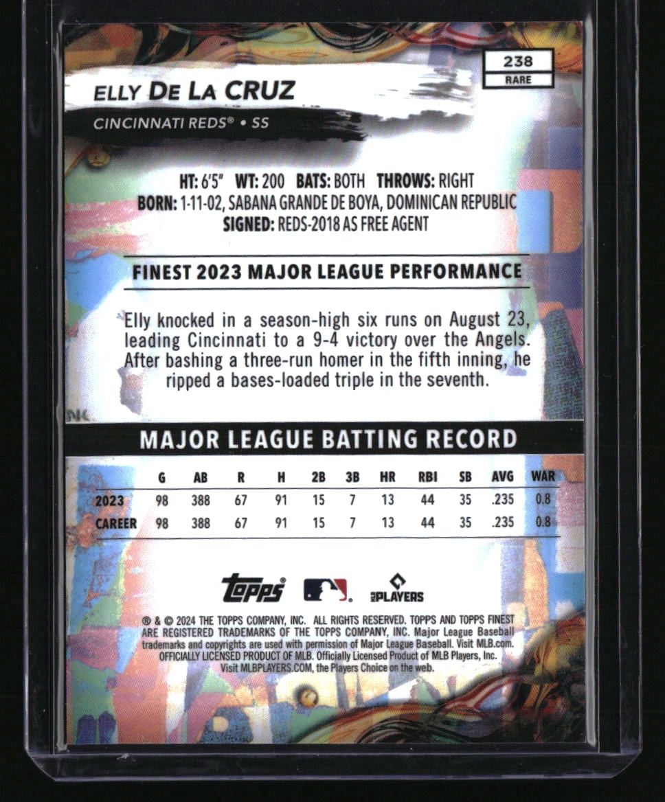 2024 Finest Elly De La Cruz Green Refractor #/25