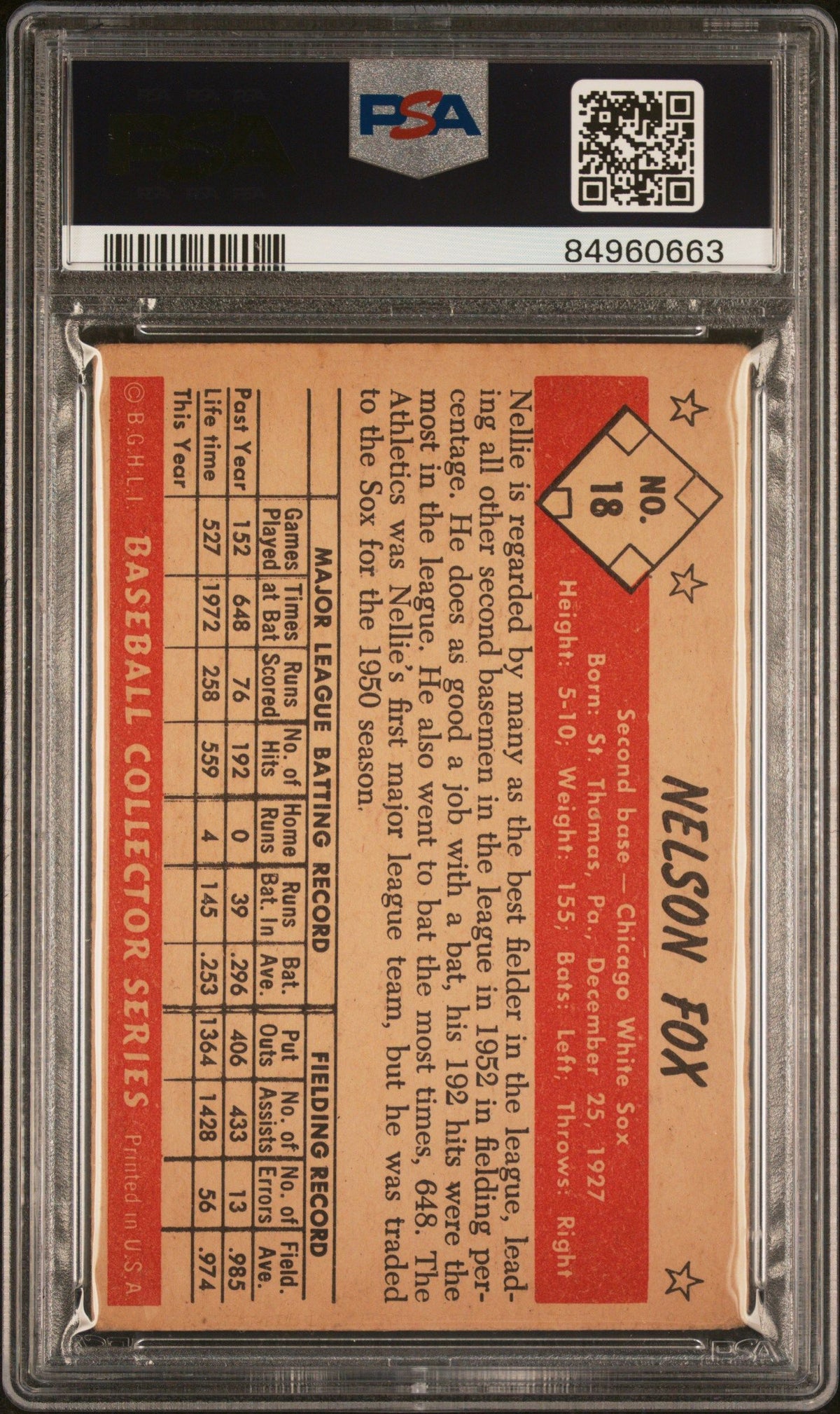 1953 Bowman Color #18 Nelson Fox PSA 3