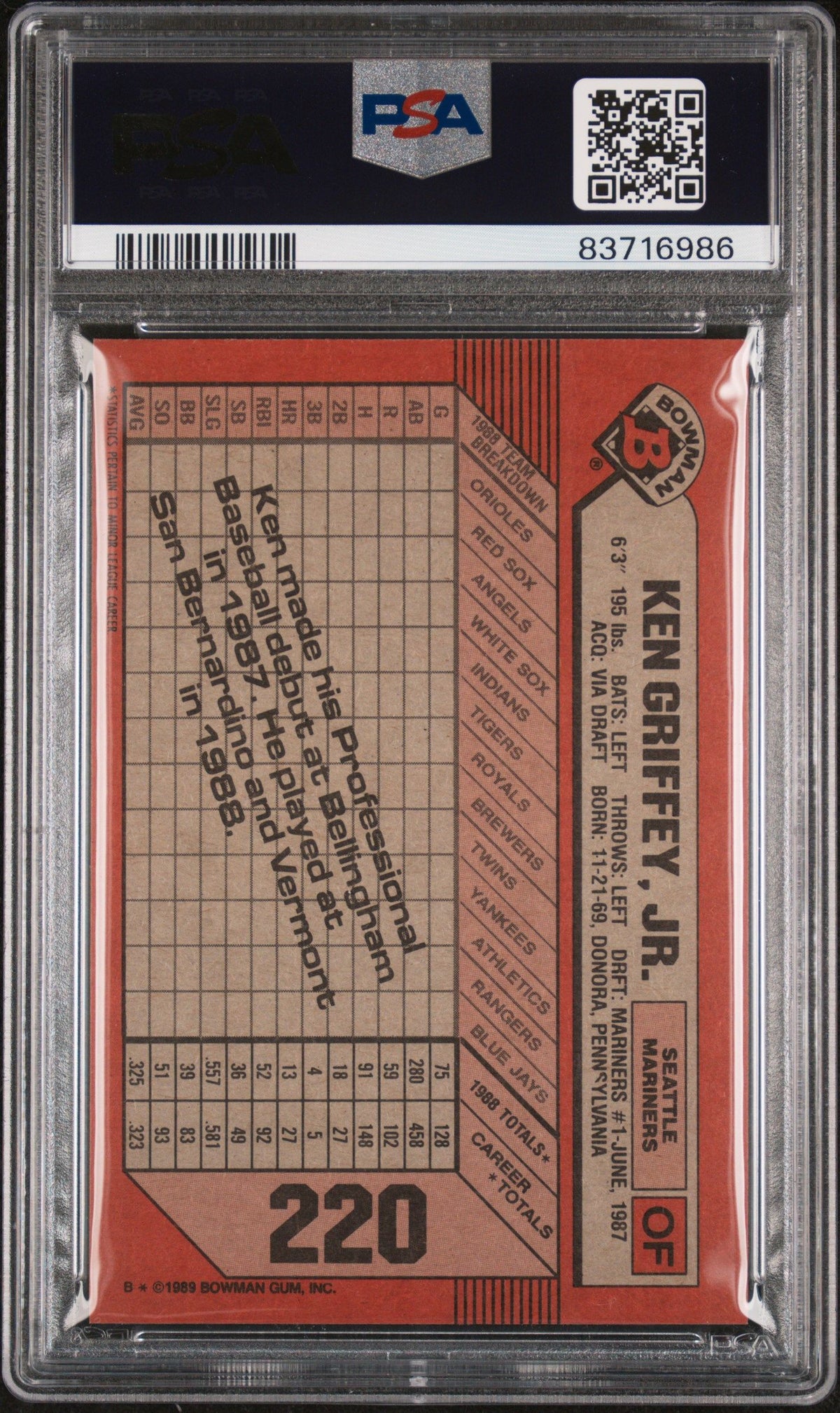 1989 Bowman #220 Ken Griffey Jr. PSA 9