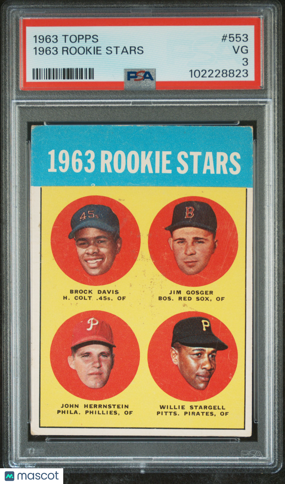 1963 Topps 1963 Rookie Stars PSA 3